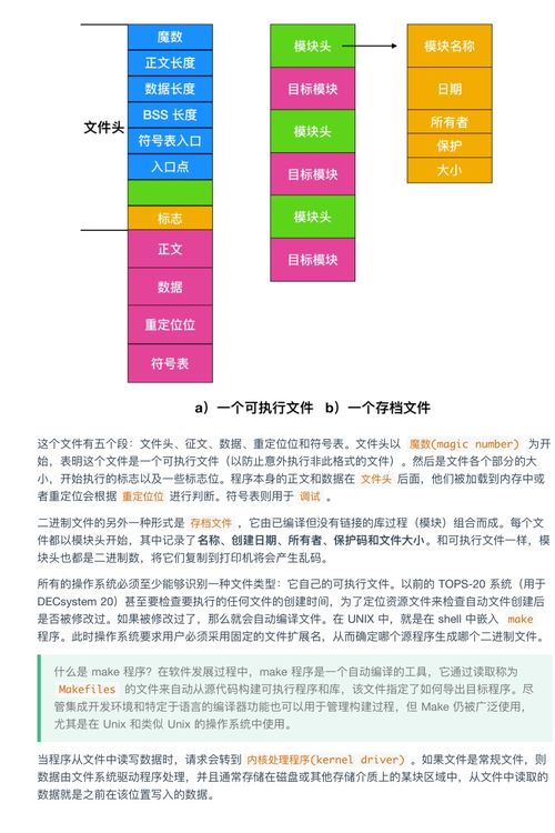 超神！華為工程師典藏限量級計算機操作系統與計算機網絡筆記，助你圓夢BAT